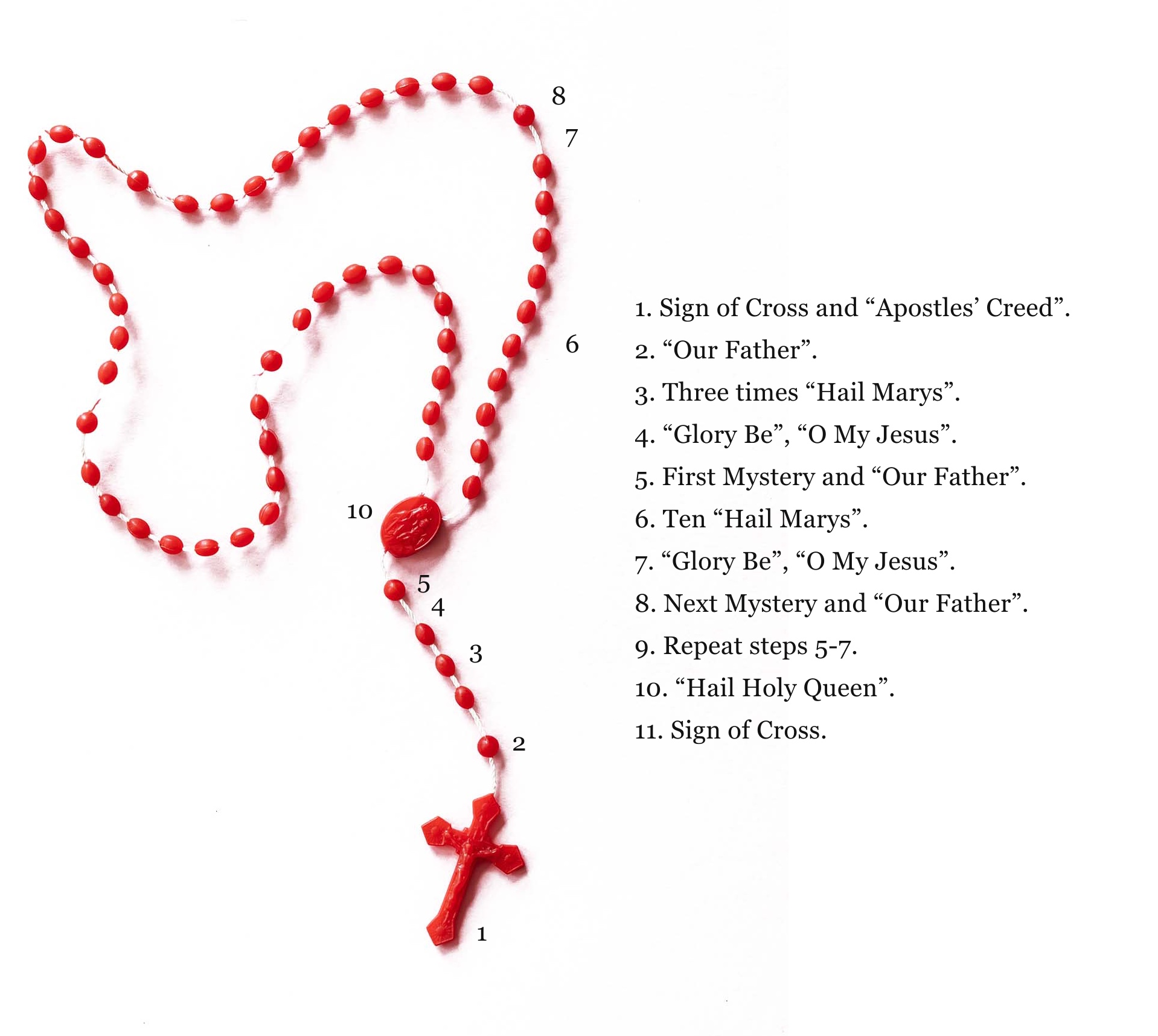 How To Pray The Rosary Step By Step Printable PDF Catholic Ruah